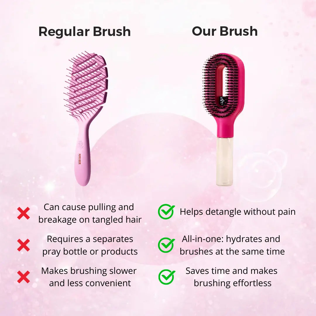 Labhairs 2-In-1 Mist Hair Brush Hot Pink Hydrate Smooth Detangle Control Frizz Non Tangled Bristles Easy to Use Spray Bottle